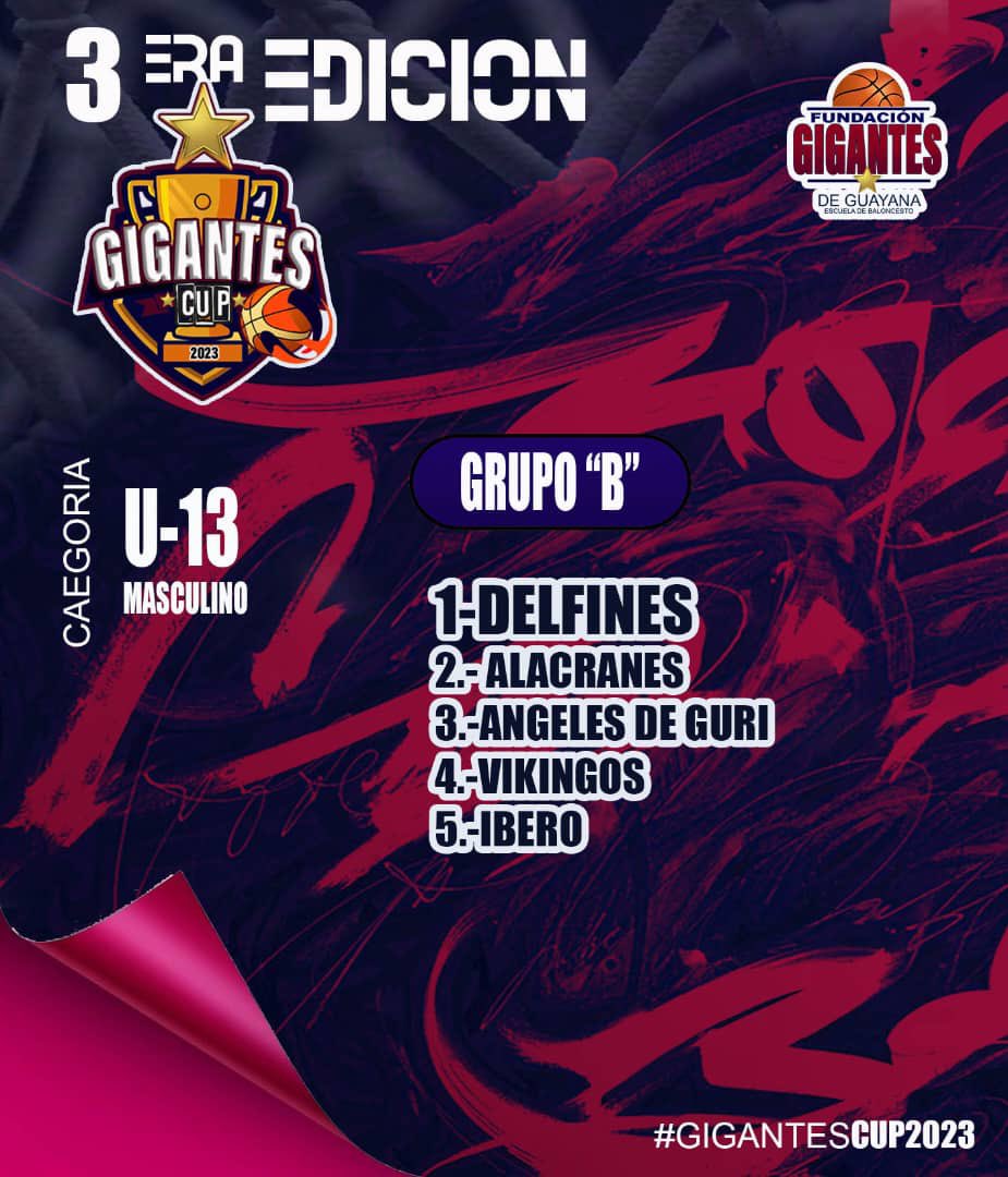 GigantesEscuela's tweet photo. Cada vez falta menos para nuestra III EDICIÓN GIGANTES CUP 2023 🏆 🏀
Te esperamos
#Baloncesto #GigantesCup2023 🏀 #FormandoAtletasIntegrales https://t.co/W8FYKh5e6w