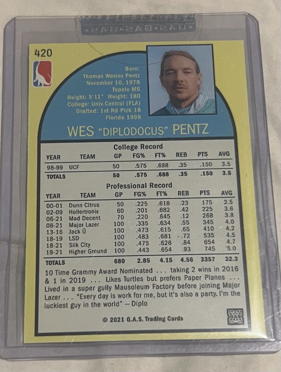 fielddayrecs's tweet photo. @GasTradingCards signed @diplo 1/10 

@diplo list for $100k? https://t.co/JkLWE0CKFa
