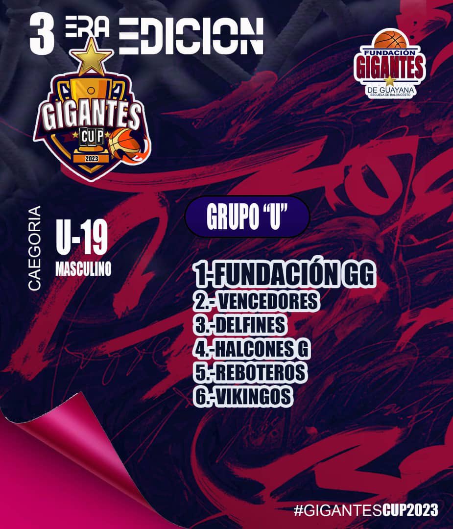 GigantesEscuela's tweet photo. Grupos III EDICIÓN GIGANTES CUP 2023 🏀 🏆
#Baloncesto #GigantesCup2023 #FormandoAtletasIntegrales https://t.co/Ihstjq6MiS