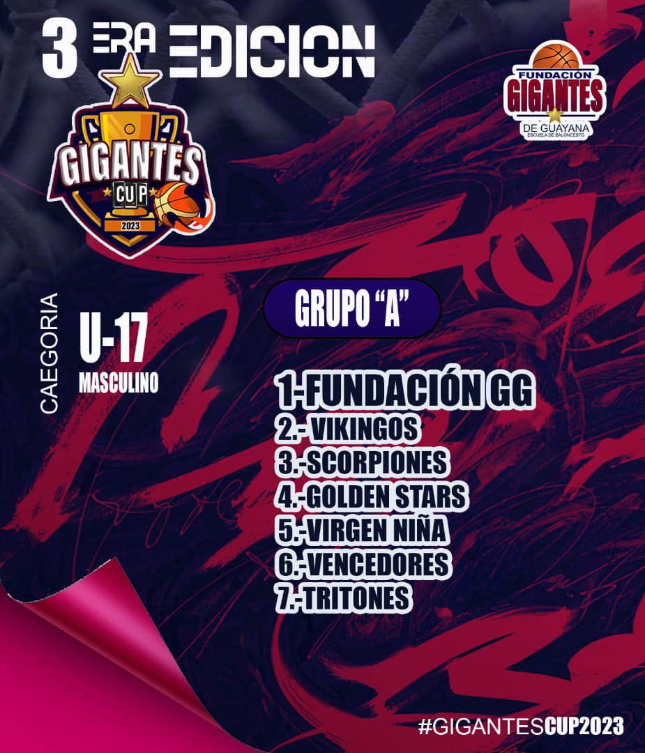 GigantesEscuela's tweet photo. Grupos III EDICIÓN GIGANTES CUP 2023 🏀 🏆
#Baloncesto #GigantesCup2023 #FormandoAtletasIntegrales https://t.co/Ihstjq6MiS