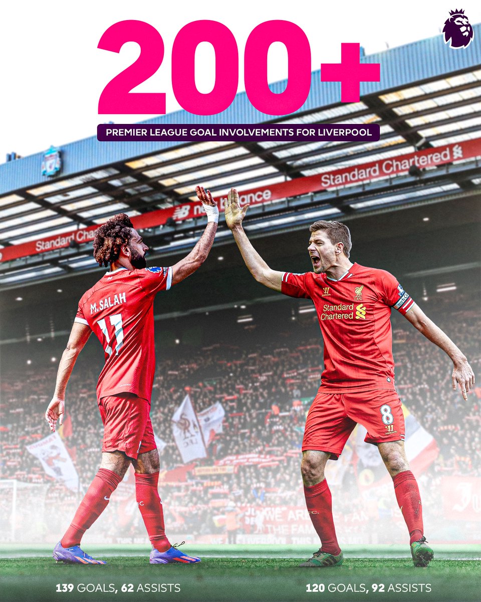 premierleague's tweet image. Mohamed Salah 🤝 Steven Gerrard

The two @LFC legends to reach an esteemed landmark for the club 🔴