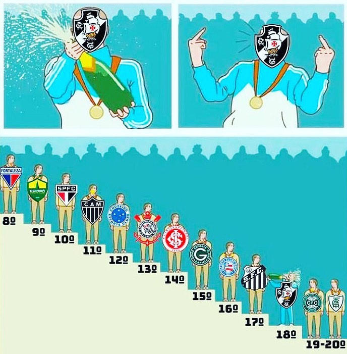 Gigantes Desde 1902 tweet media