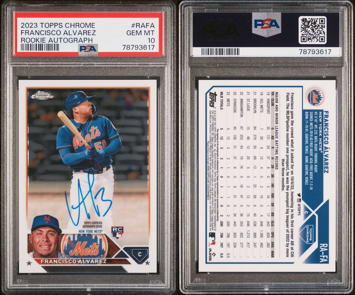 JJetsCards18 (@jjetscards18) on Twitter photo 2023 Topps Chrome Francisco Alvarez Rookie Auto PSA 10 Pop 1!
$150 obo!
RT’s appreciated!
<a href="/Hobby_Connect/">Hobby Connection(Colton)</a> <a href="/sports_sell/">@SPORTS_SΞLL</a> <a href="/CardboardEchoes/">CardboardEchoes</a> <a href="/HobbyRetweet_/">Hobby Retweet</a> <a href="/hobbyretweeters/">Hobby Retweeters</a> <a href="/Nolacardtweets/">NolaCardTweets</a> 2023 Topps Chrome Francisco Alvarez Rookie Auto PSA 10 Pop 1!
$150 obo!
RT’s appreciated!
<a href="/Hobby_Connect/">Hobby Connection(Colton)</a> <a href="/sports_sell/">@SPORTS_SΞLL</a> <a href="/CardboardEchoes/">CardboardEchoes</a> <a href="/HobbyRetweet_/">Hobby Retweet</a> <a href="/hobbyretweeters/">Hobby Retweeters</a> <a href="/Nolacardtweets/">NolaCardTweets</a>