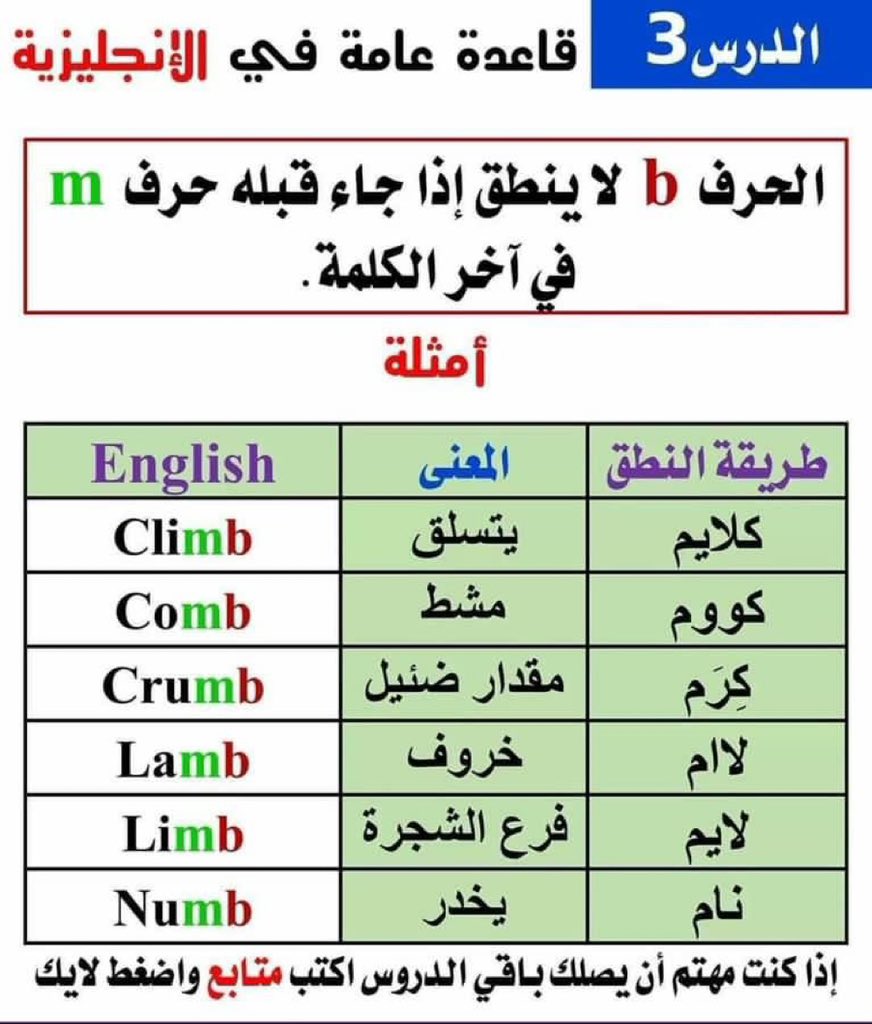الانجليزية ببساطة tweet media