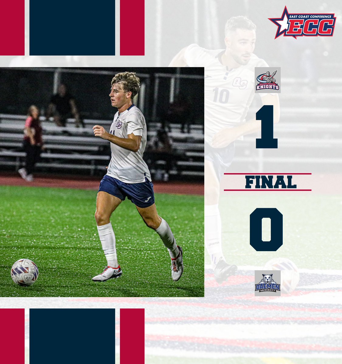 QCKnights's tweet photo. KNIGHTS WIN❗️Behind rookie Andrew Johnson's first career goal, #QCMSOC opens ECC play with a 1-0 victory over Daemen. #knightnation
Full recap to follow shortly. https://t.co/eM4p4F8Q2v