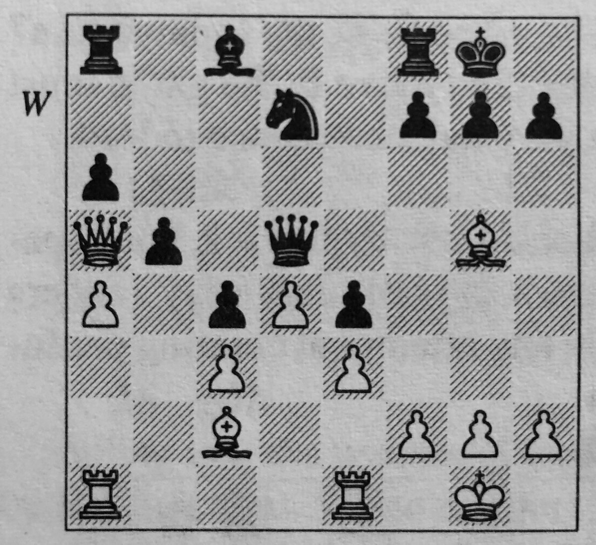 NealBruceBC's tweet photo. 4 hours of chess commentary was fun, but not training. 🔥

Day 17 of 33 with Golombek’s  “Capablanca’s Best Games”.😁

Played through 52 games with 48 to go. 👍

What move did Capa play with the White pieces in this game and why? 🤔

#chesspunks https://t.co/4m8PqaLdLj