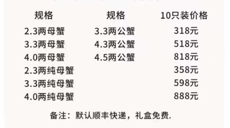 吃又到了吃蟹的季节，老板需要送礼，需要尝鲜的可以找我呀， https://t.co/aCb1WWJ9Hv