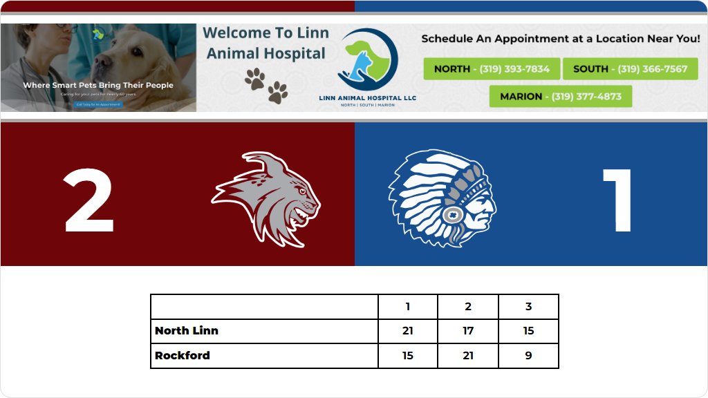 North Linn CSD tweet media