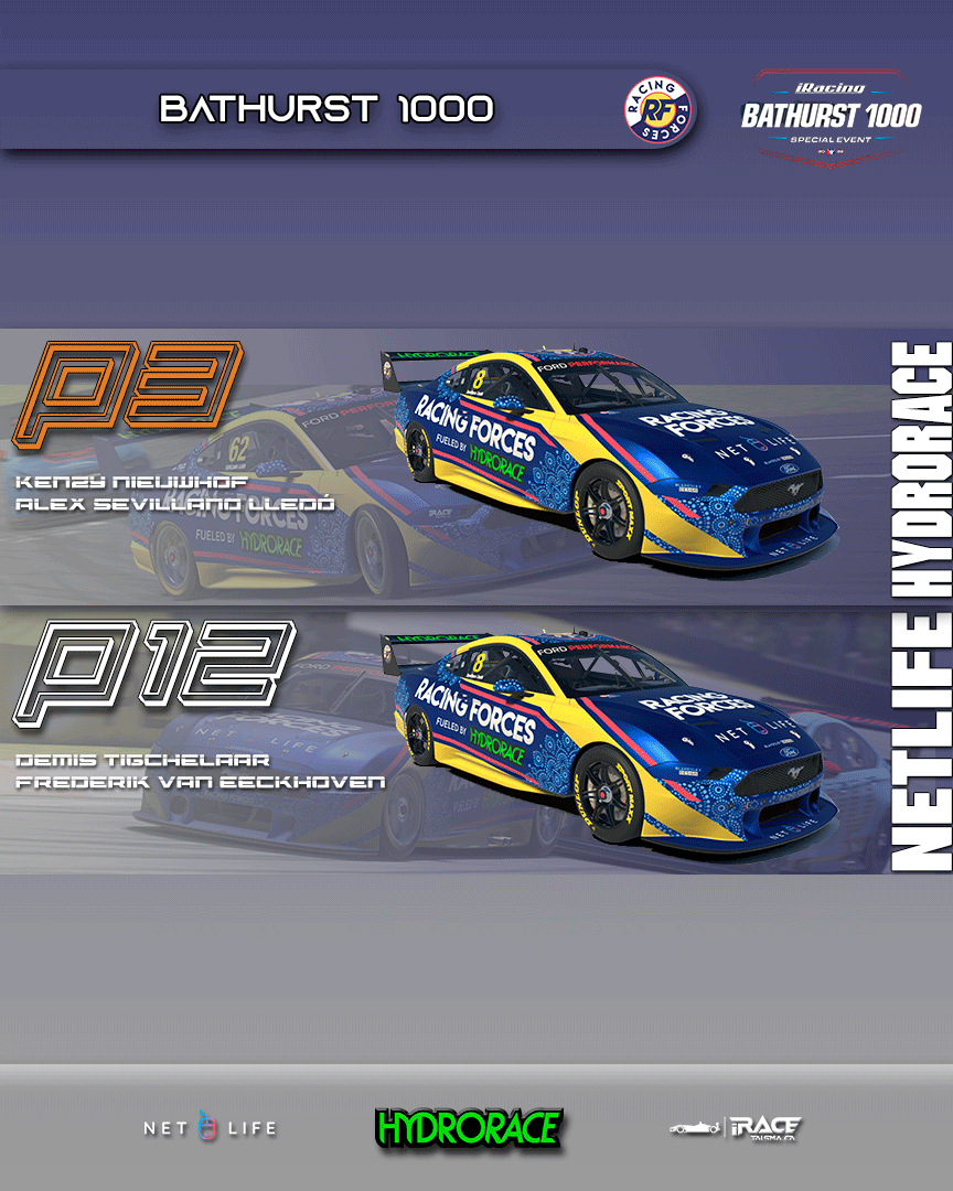 RacingForces_'s tweet photo. YESSS 

P3 FOR SECOND YEAR IN A ROW AT #Bathurst1000 by @iRacing @RaceSpotTV  🥉

In the Hydrorace Racing Forces car, Kenzy Nieuwhof & Alex Sevillano Lledó, take P3 in the top split after a hectic 6 hour race where they had, since lap 5, at least 3 minutes of optional repairs every pit-stop! 

An error with iRacing auto-fuel feature unchecked their tires for their first pit-stop and they had to run a second stint with barely any thread left on the tires, forcing them to pit 12 laps earlier than expected and having to re-adjust the strategy. 

A great recovery drive from Kenzy to make it work with a 26 lap stint! 

After the optional repairs and pitstop fail, Kenzy lost control and picked up a meatball flag, having very little hopes for the rest of the race and having dropped to P18, the pair of them kept pushing until the end to bring the car back to P4. 

10 seconds behind P3 for the final stint but P3 made a mistake in the pits which gave us the position finishing 4 seconds ahead of them!

In the Netlife Racing Forces car, Demis Tigchelaar & Frederik van Eeckhoven started P15 and overtook all the way up to P5. A MEGA first stint from Demis and great job from both drivers to keep the position.

Unfortunately, half-way through the race, Demis found a road-block situation in front of him in the downhill with nothing to do to avoid contact. Losing 5 seconds per lap, they were forced to pit early and go for the repairs.

Great effort from both our cars to bring the car to the finish line despite all the adversities on track. Another special event confronted with great spirit!

#RacingForces