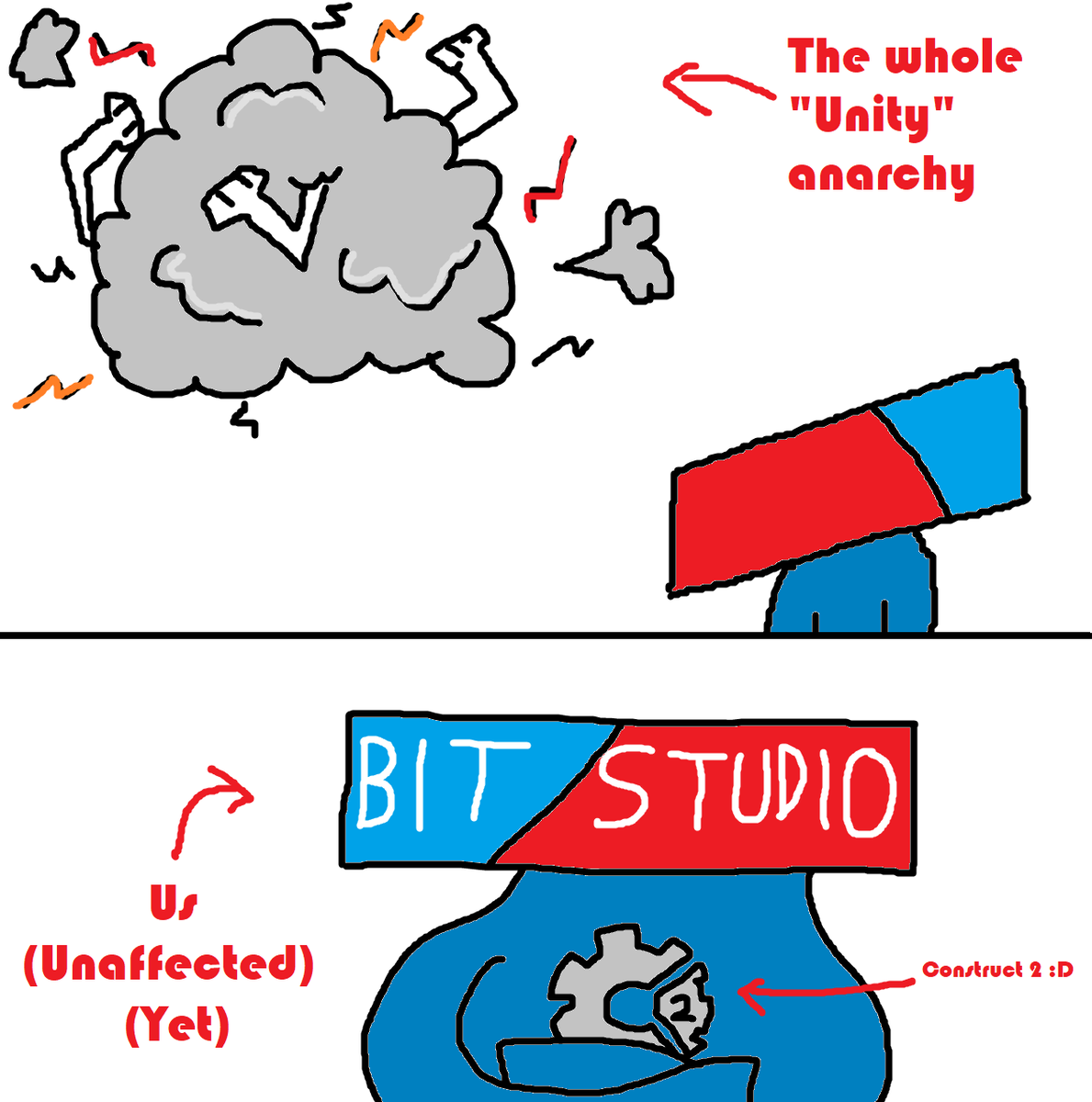 BitStudio3's tweet photo. #Unity #UnityEngine https://t.co/UuO24EDbhR