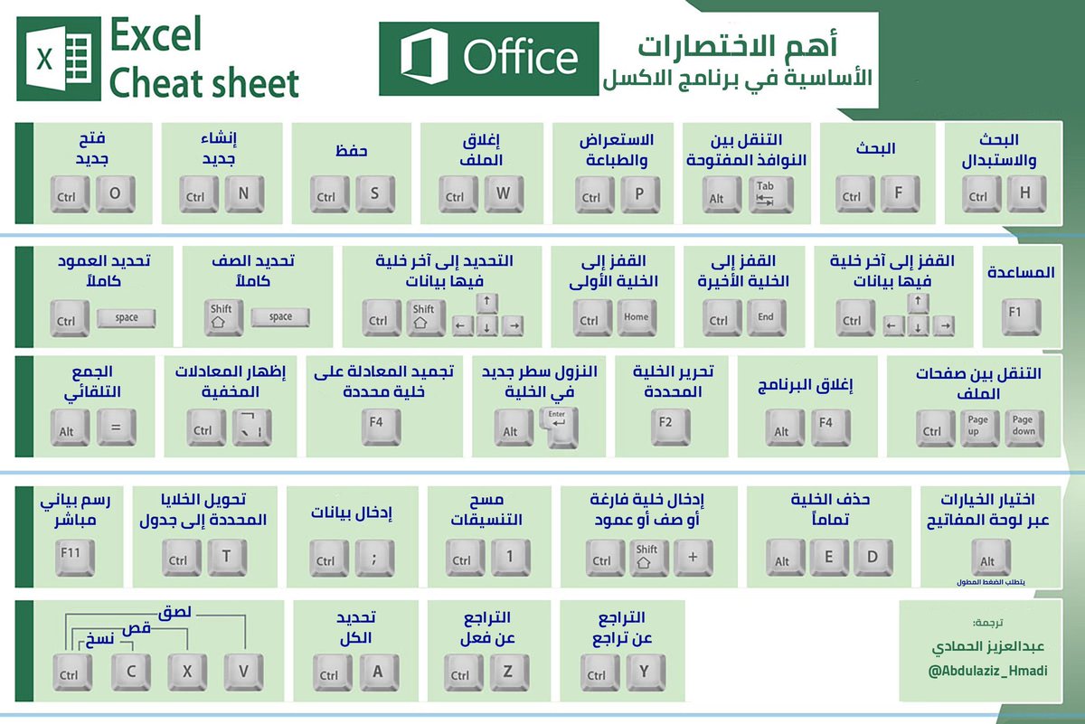 فهد القحطاني tweet media