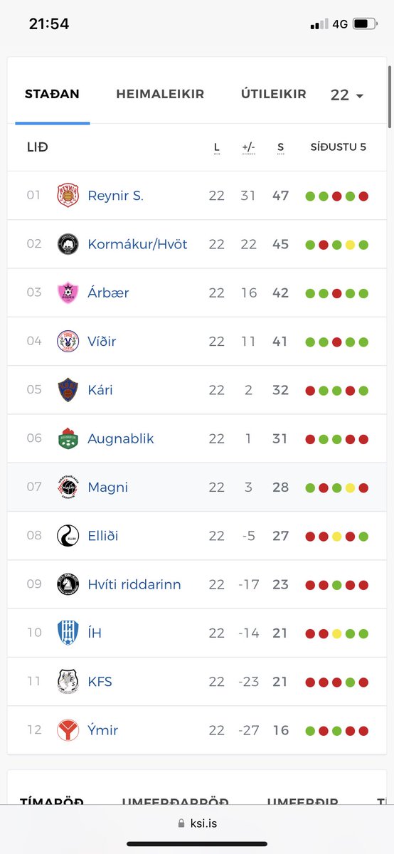 ÍH Knattspyrna tweet media