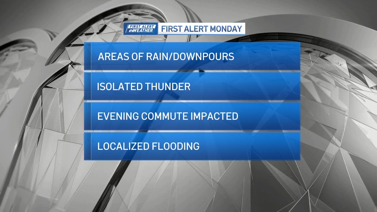Danielle Noyes (Niles) (@danielle_noyes) on Twitter photo MOST of next week looks fantastic...except for Monday. Def. a day to be weather aware. Details on <a href="/NBC10Boston/">NBC10 Boston</a> right now & join me & <a href="/ColtonBradford/">Colton Bradford</a> tonight at 11PM. MOST of next week looks fantastic...except for Monday. Def. a day to be weather aware. Details on <a href="/NBC10Boston/">NBC10 Boston</a> right now & join me & <a href="/ColtonBradford/">Colton Bradford</a> tonight at 11PM.