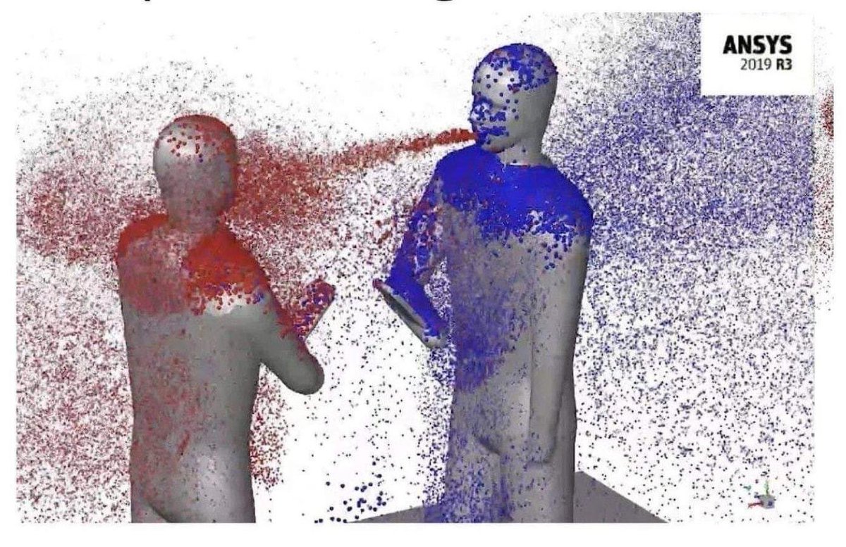 t_NYC's tweet image. I dunno about you but the second I saw this years ago I was immediately disgusted by complete strangers blowing raw particles in my face, whether they have COVID or not 😷😷😷