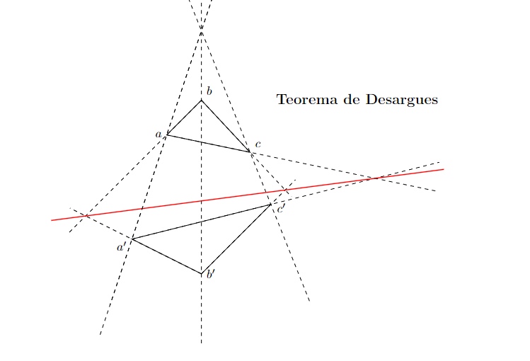 sarafvckcncr's tweet image. Haciendo hoy mis apuntes de Geometría Proyectiva, me he puesto a hacer en tikz un dibujo del Teorema de Desargues. Dejo abajo el código por si a alguien le sirve. #twittermates #Latex #overleaf