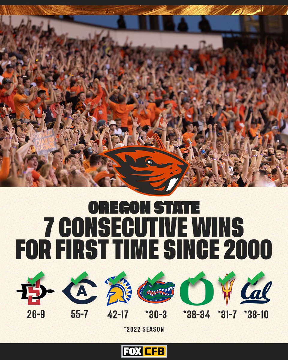 FOX College Football tweet media