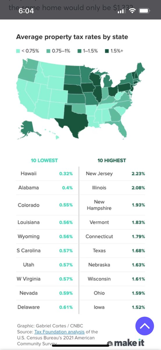 twit_mac's tweet photo. @GovPritzker .. we still have scope to be #1. https://t.co/W2kyaSUx7n