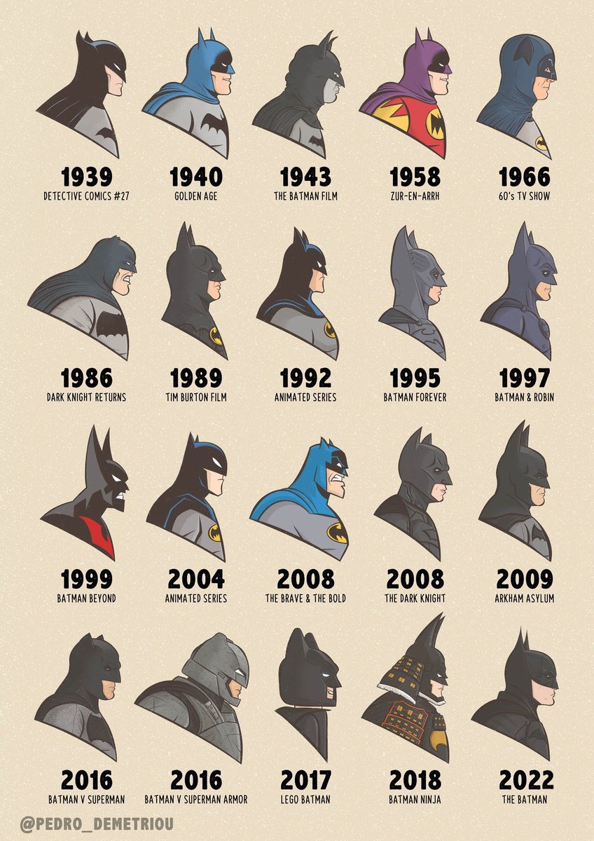 Batman through the years 🦇

🎨 <a href="/Pedro_Demetriou/">Pedro Demetriou</a>