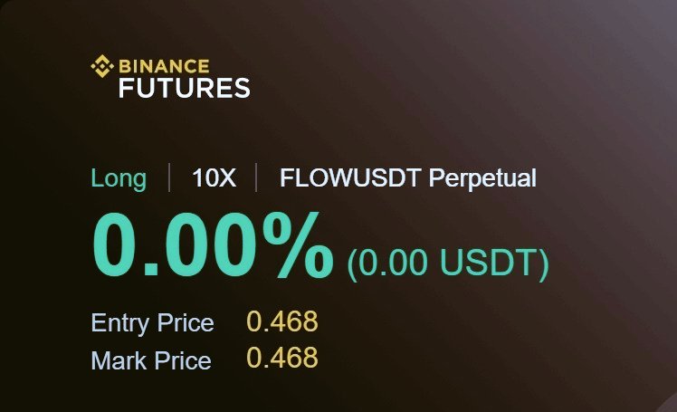 TP 200% with 10x.