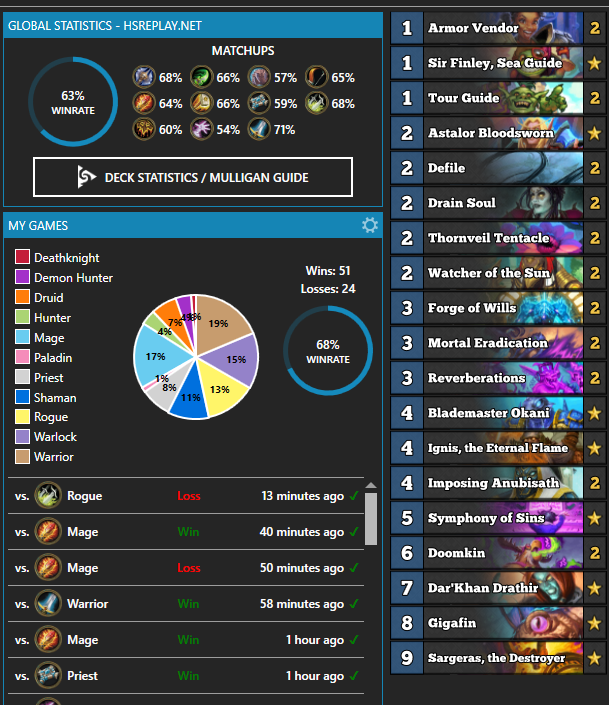 ClarkHELLSCREAM's tweet photo. Doomkin is King. Play this deck before the Miniset if you want Free Wins. Even crafted golden Sargeras to prove a point.

Top 1000 to Top 100 in two days and 75 games. https://t.co/Umr6UmwkxR
