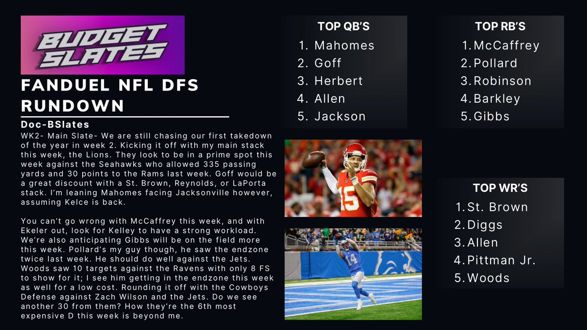 Budget Slates tweet media