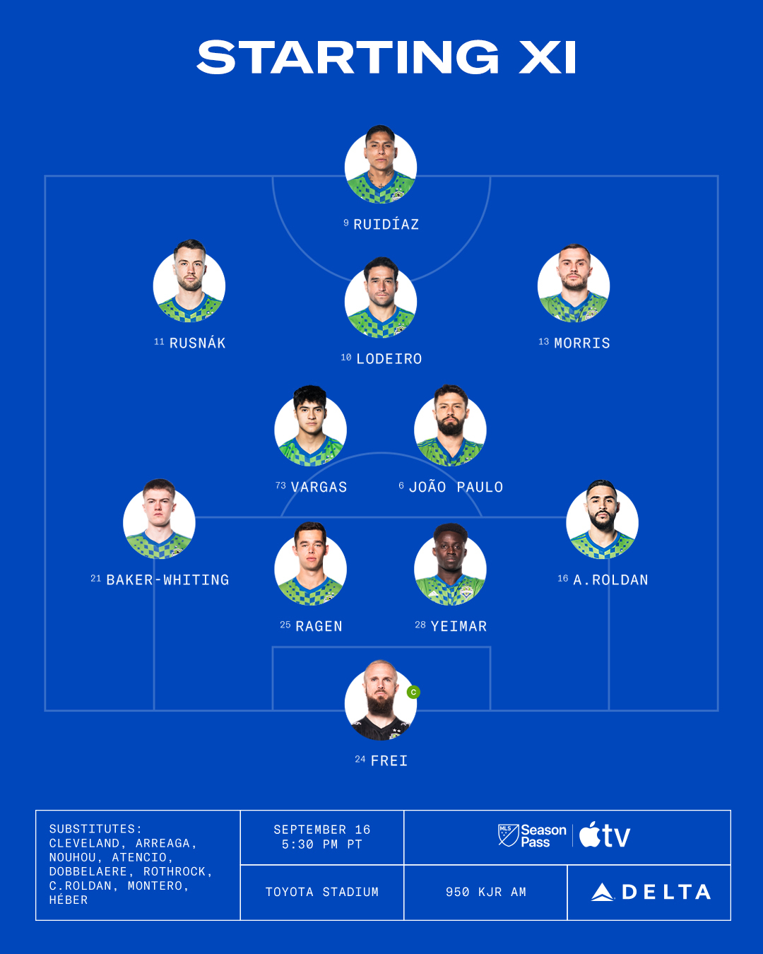Sounders FC unveils results for Best XI campaign