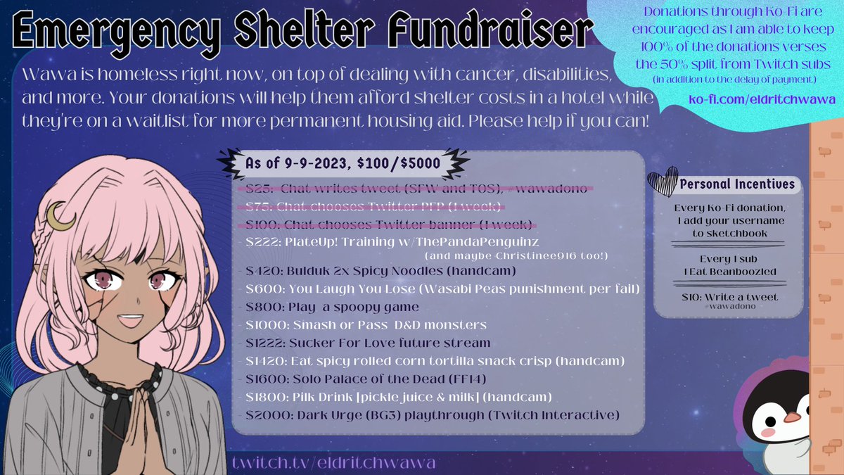 Hello! I am Nai and need your help. Since July 2023, I have been without permanent residence—homeless. Since then I have spent my time between the few trusted friends and temporary shelters in areas close to my support network when able. #Donothon #MutualAidRequest [1/5]