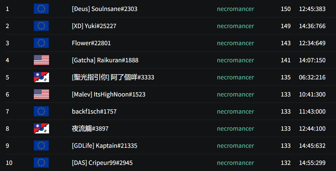 Soulnsane tweet media