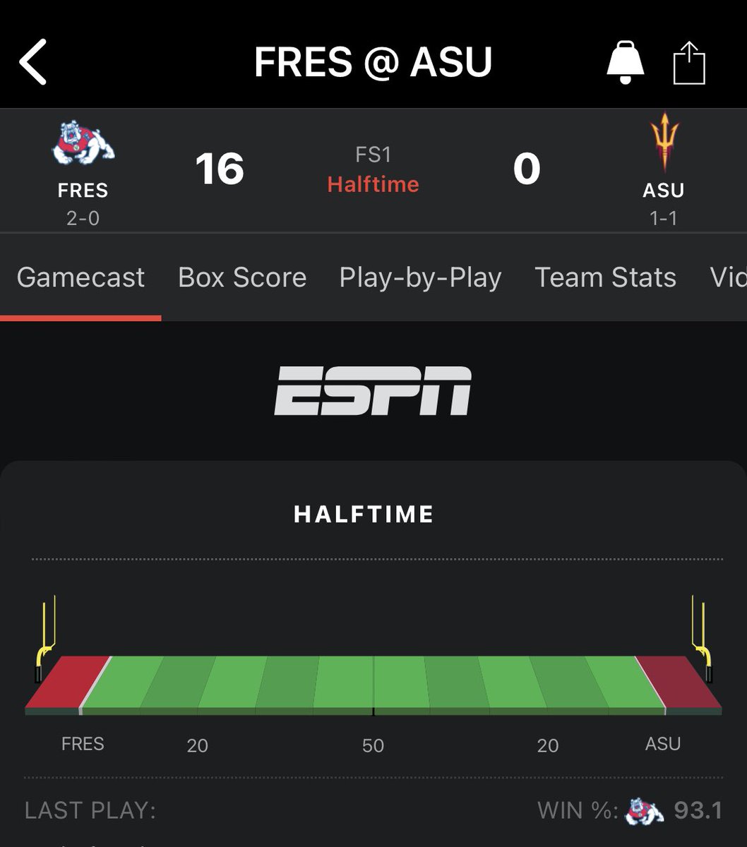 DieHardDevilASU's tweet photo. Down 16. Is it in us? Let’s fkn go, Dilley. Lets go, Devils!! 👊 🔱 #Game3 #Devils4Life @ASUFootball https://t.co/rI55M7kicp