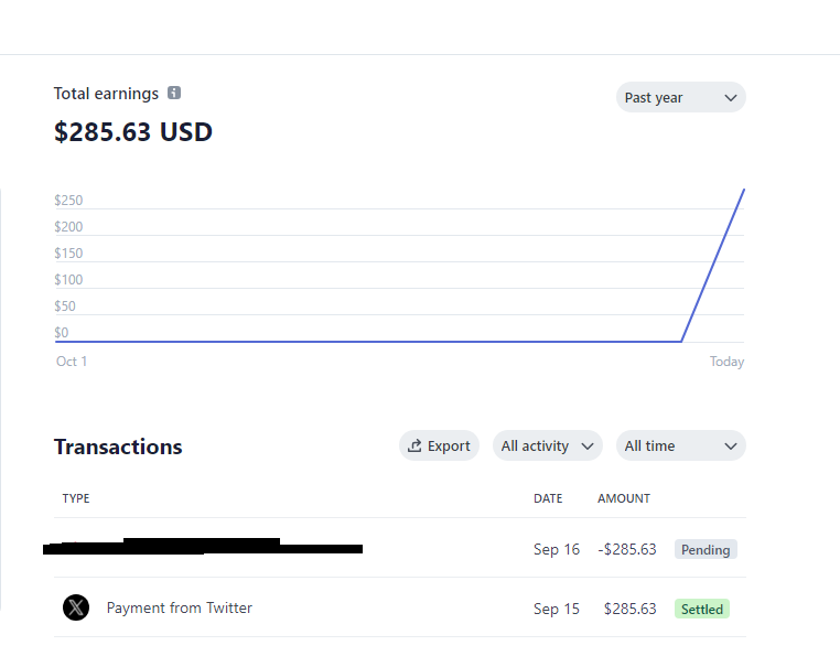 vxunderground's tweet photo. We have received our first Twitter payout. We received $285.63. We donated the full amount to WiCyS (Women in CyberSecurity).

We will continue to donate our monthly Twitter revenue to non-profits.

Have a nice day. https://t.co/Yll6FD46bc