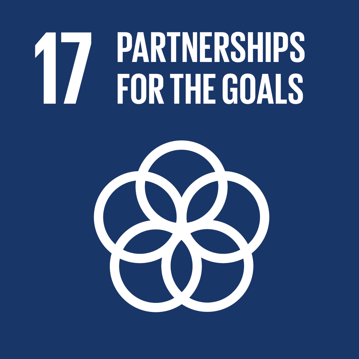 Thrilled to announce an upcoming article collection that will be launched at #COP28. 'Learning Sustainability' centers on the exploration of pathways for implementing ‘Partnerships for the Global Goals’ (SDG 17) within learning communities.
👉…ainableearthreviews.biomedcentral.com/articles/10.11…