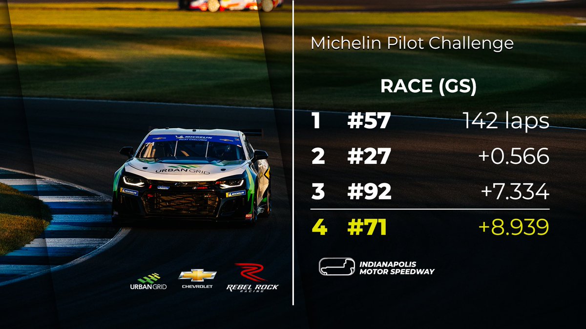 Rebel Rock Racing tweet media