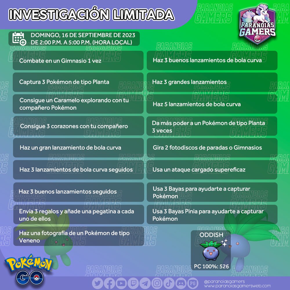 ParanoiasGamers's tweet photo. TEAM PARANOICO!
Estas son las misiones de campo que encontraréis al girar paradas durante la Investigación limitada de Oddish. ¡A por el shiny!
#PokemonGO https://t.co/RFUW1l1jAM
