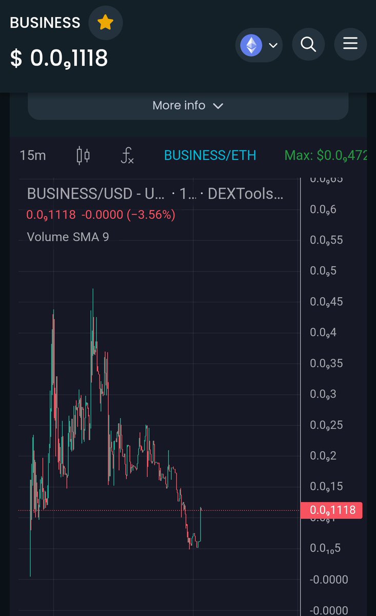 businesserc's tweet photo. The Biggest Reversal Incoming 💹 Time For #BUSINESS 💼

CHART $BUSINESS: https://t.co/crhPlK9HLF

CA $BUSINESS: 0x8A4584F0Eefda8A9B459264dC7A0D62BBA9b5484

Website: https://t.co/2wT5e5zymL
Telegram: https://t.co/JsghCXypLR

#CRYPTO #BIZ #memecoin #ETH https://t.co/9GgMrOAcsK