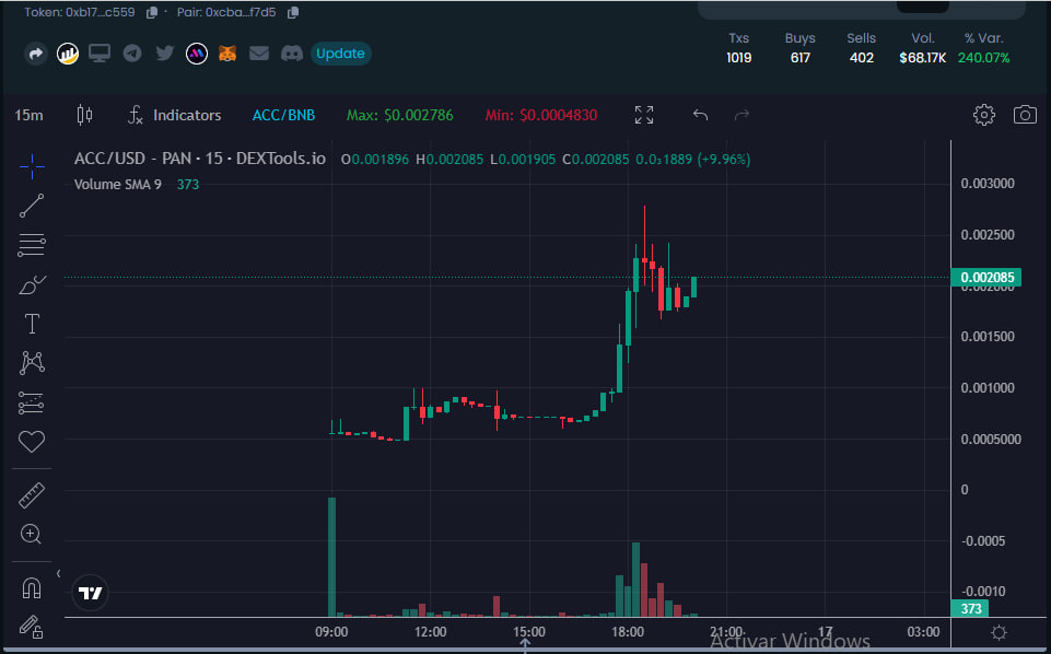 #ACC 
💎💎💎

Can you keep it hot?🔥