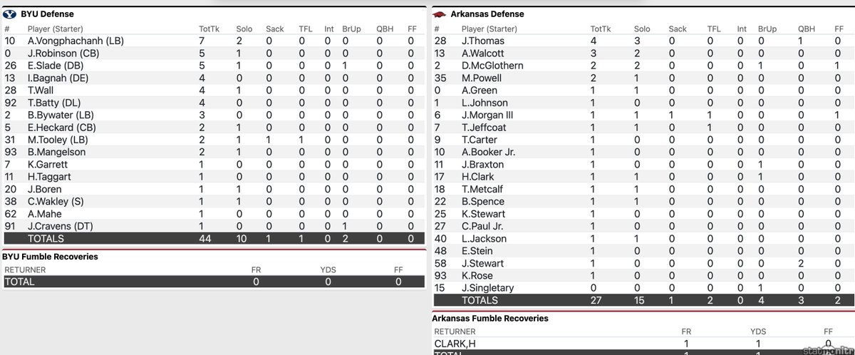Trey Biddy tweet media
