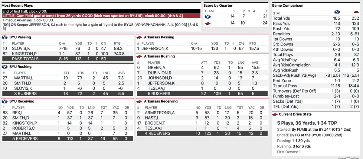 Trey Biddy tweet media
