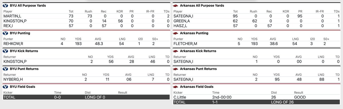 Trey Biddy tweet media
