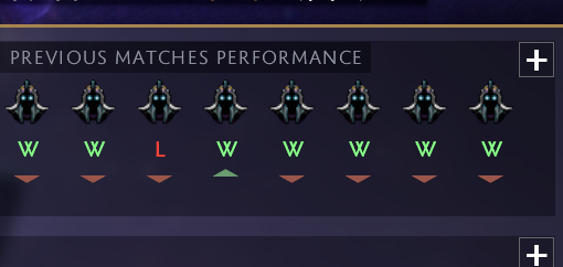 Reddit Dota 2 tweet media