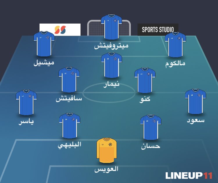 mjeed190's tweet photo. @1SMi_ بالنسبه لي مع ايقاف سالم هذي افضل تشكيله في اسيا مع 5 اجانب فقط https://t.co/p1COTUYE0S