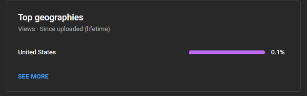 __MiLEZ__'s tweet photo. @TeamYouTube A couple days after uploading my most recent video it spiked in views, but the analytics are suspicious. I've had a video hit 100k before and it looked nothing like this. I hope there is a way to undo this without losing what was there before. I don't want it to hurt the channel. https://t.co/EwB5J8nFtP