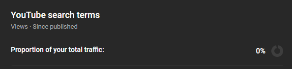 __MiLEZ__'s tweet photo. @TeamYouTube A couple days after uploading my most recent video it spiked in views, but the analytics are suspicious. I've had a video hit 100k before and it looked nothing like this. I hope there is a way to undo this without losing what was there before. I don't want it to hurt the channel. https://t.co/EwB5J8nFtP