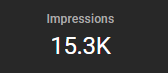 __MiLEZ__'s tweet photo. @TeamYouTube A couple days after uploading my most recent video it spiked in views, but the analytics are suspicious. I've had a video hit 100k before and it looked nothing like this. I hope there is a way to undo this without losing what was there before. I don't want it to hurt the channel. https://t.co/EwB5J8nFtP