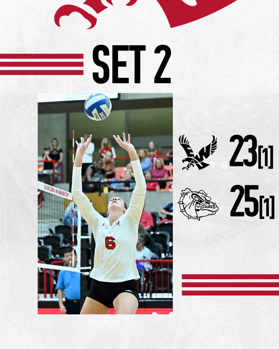 'Zags take the 2nd set. @sage_brustad with 16 kills and Kate Hatch has 26 assists. #GoEags