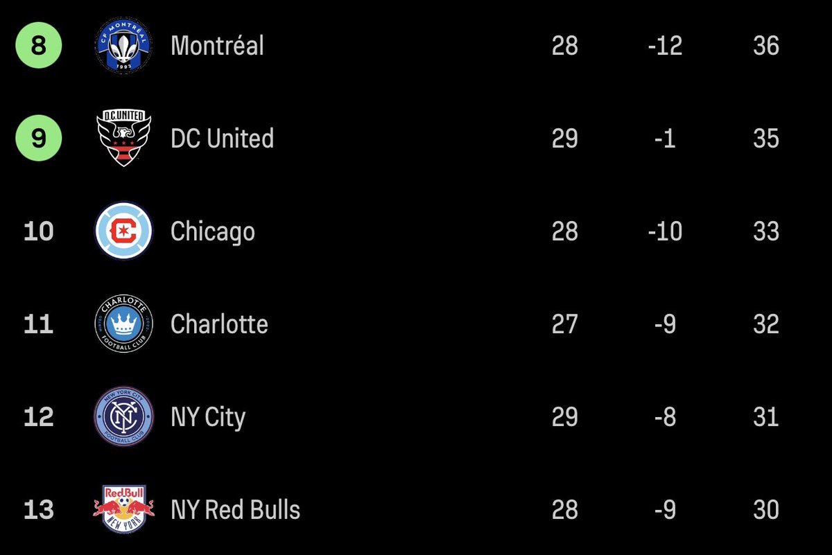 Soccer City tweet media