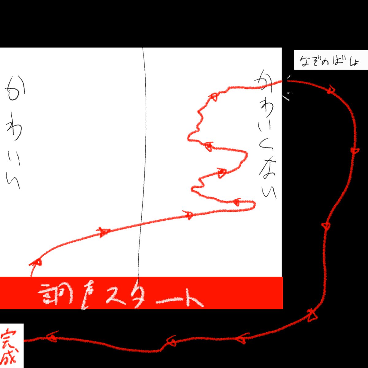 自分のボカロ調声作業体感 