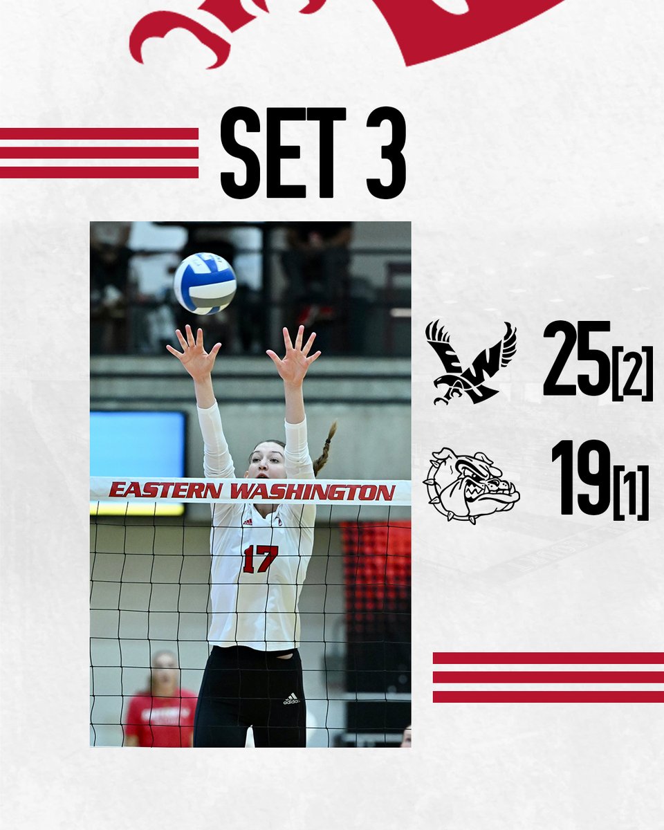 Back with the Lead! Eagles go ahead after controlling the 3rd set! @sage_brustad has matched her career-high with 22 kills! #GoEags