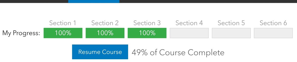 williamendoza7's tweet image. #SpatialDataScience
49% 🔝🔋💻⚡
#ArcGIS
#Statistics
#SuitabilityModel