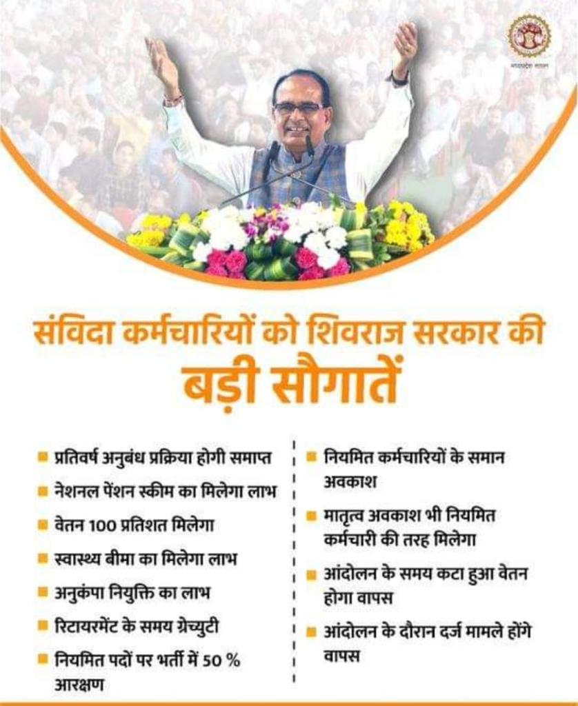 <a href="/CMMadhyaPradesh/">Chief Minister, MP</a> <a href="/ChouhanShivraj/">Shivraj Singh Chouhan</a>  <a href="/INCMP/">MP Congress</a> <a href="/OfficeOfKNath/">Kamal Nath</a> <a href="/BJP4MP/">BJP Madhya Pradesh</a> <a href="/BJP4India/">BJP</a> <a href="/narendramodi/">Narendra Modi</a> <a href="/PMOIndia/">PMO India</a> मे ने सोच की आप सभी को याद दिलादु आपके द्वारा जो घोषणा फेंकी गई थी वह कूड़े के डिब्बे में डाली हुई है आप बस संविदा कर्मचारियों का शोषण कर सकते हैं 18 साल से यही करते आरहा हे आप