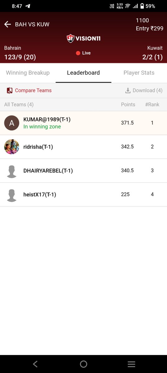 AMARJEE90246784's tweet photo. #Vision11 result not declared untill now in ur app oh beh vs kuw match https://t.co/AMShODJo7O